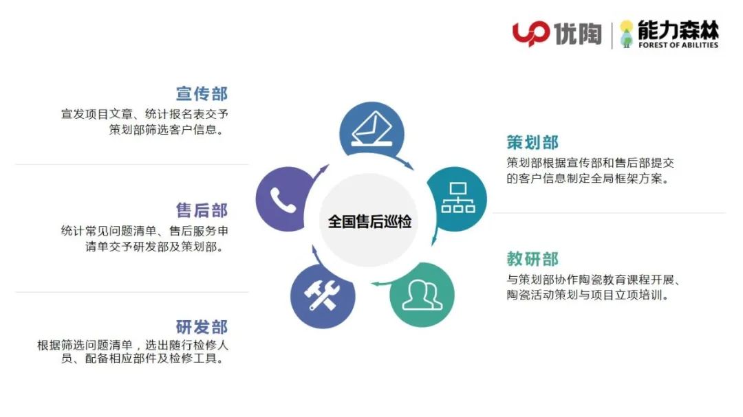 1665559770432100.jpg 1665559770432100.jpg